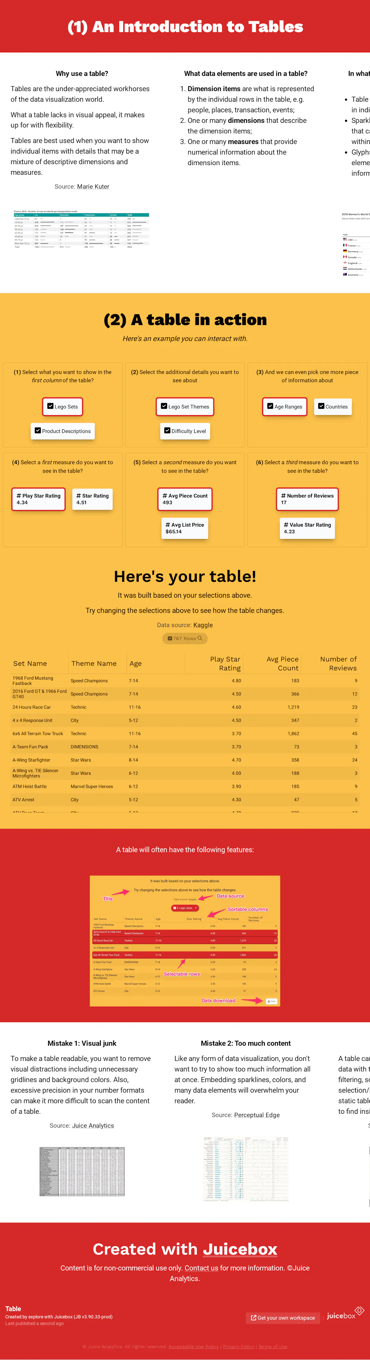 Table | Table